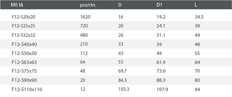 mo-ta-phu-kien-ong-noi