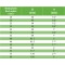 Cút 90 độ ren trong HDPE